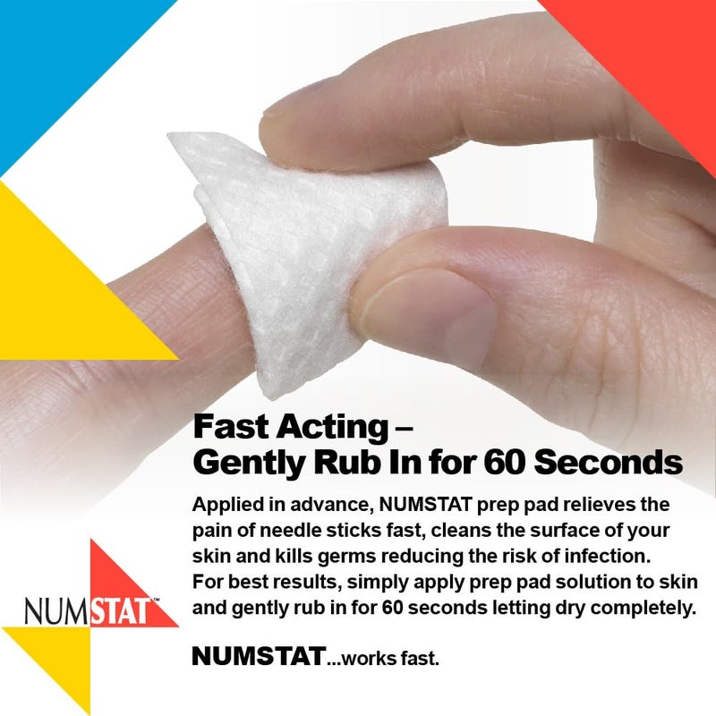 NUMSTAT Antiseptic Numbing Wipes for Needle Pain Relief, 2-In-1 Formula with Benzocaine, Isopropyl Alcohol and Menthol - 30 Prep Pads - Image 3